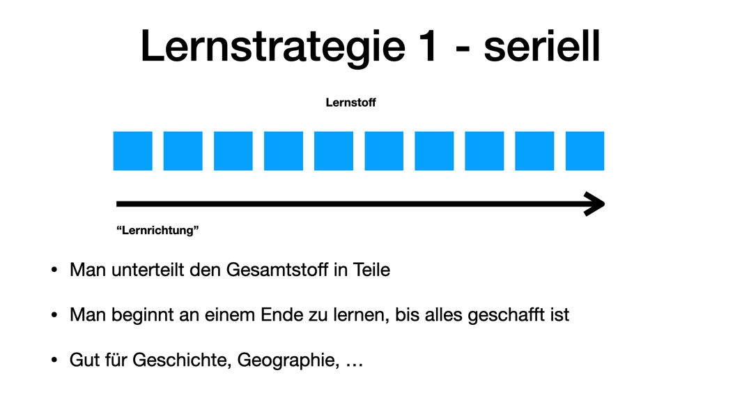 lernstrategie1