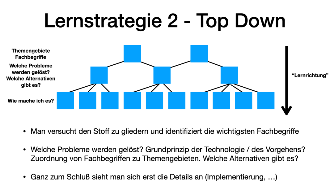 lernstrategie2