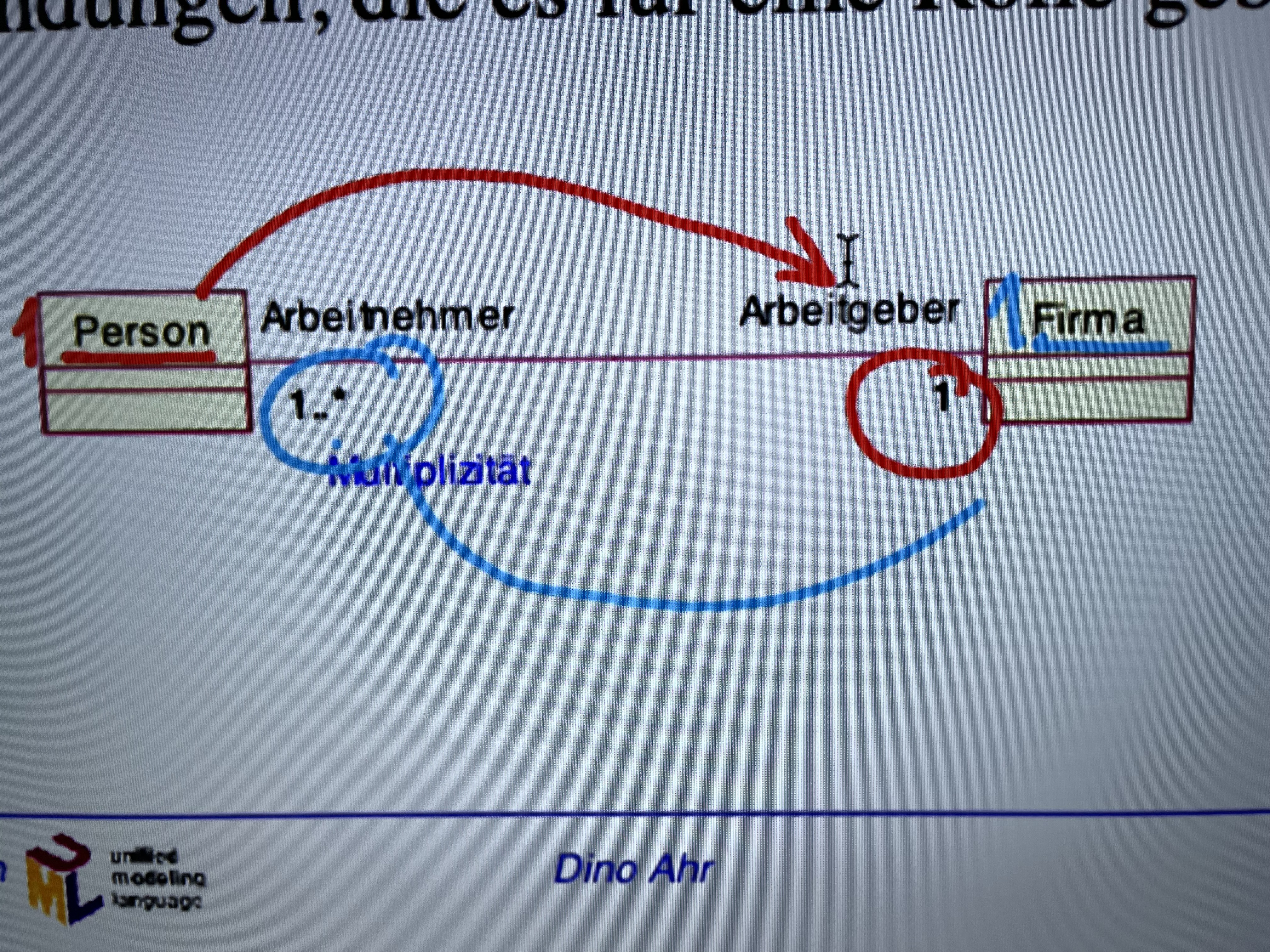 lesen von beziehungen